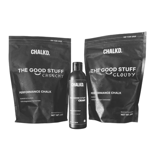 ChalkHead Kit