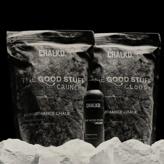 ChalkHead Kit